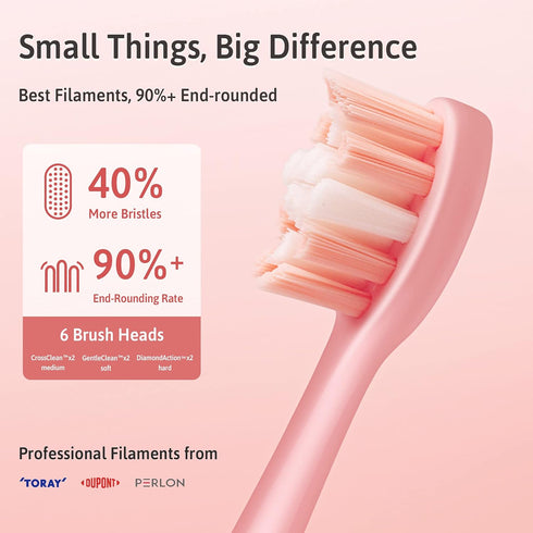 Oday N9000 Sonic Electric Toothbrush, 90% End-Rounding, 10 YR Warranty, 2,000 mAh Battery, IPX7 Waterproof, 5 Modes