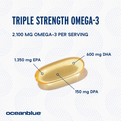 OceanBlue Professional Omega-3 2100, 60 Count, High-Potency Burpless Fish Oil Supplement, Orange Flavor