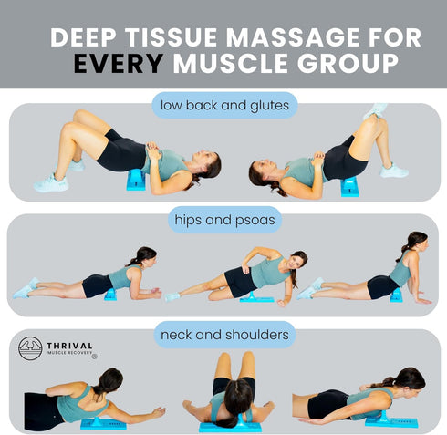 Thrival - Fully Adjustable Psoas, Hip Flexor, Back, Glute, Illiacus and Neck Muscle Release Tool for Deep Tissue