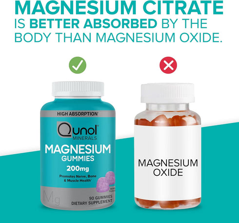 Qunol Magnesium Gummies for Adults, 200mg Magnesium Citrate, 90 Count, Supports Nerve and Bone Health