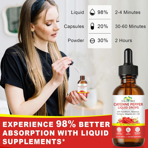 ISUNRISE D3 K2, 60ml Cayenne Pepper Drops Supplement Liquid with Hawthorn Berry, Vitamin Beet Root Powder, Ceylon