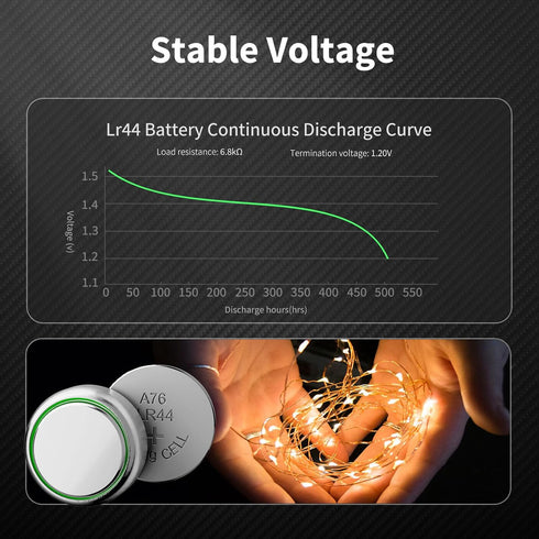 NICEBATT A76 357/303 LR44 12 Pack, AG13 L1154F 357 303 SR44 76A 1.5V Batteries Premium Alkaline Button Coin Cell