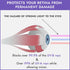 Super Sunnies Evo Flexible UV Eye Protection Goggles, FDA Compliant Tanning Bed Glasses, Purple