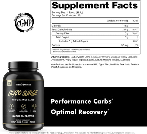 Anabolic Warfare Glyco Surge Glycogen Supplement, Natural Performance Carbs for Lean Muscle Growth, 40 Servings