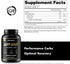 Anabolic Warfare Glyco Surge Glycogen Supplement, Natural Performance Carbs for Lean Muscle Growth, 40 Servings