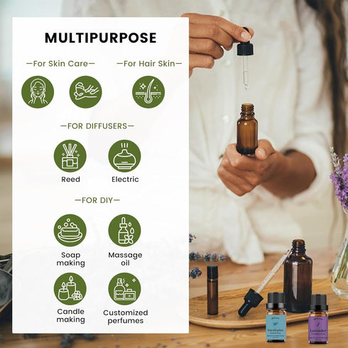 Organic Lavender Eucalyptus Essential Oil - Pure Plant Oil for Diffusers & Skin Care