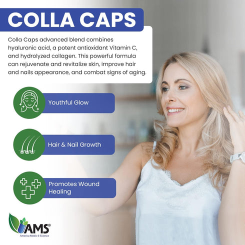 America Medic & Science Colla Caps (60 Caplets) | Collagen Supplement with Hyaluronic Acid & Vitamin C | Promotes