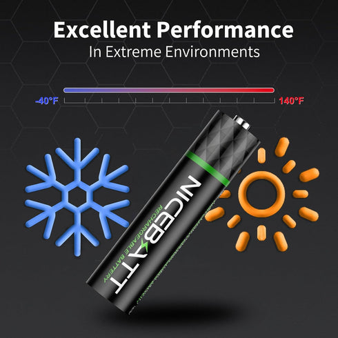 NICEBATT 1100mAh, -8 Count Rechargeable AAA Batteries Premium NiMH Triple A Battery Low Self Discharge