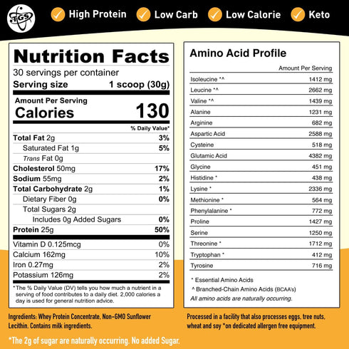 Whey Protein Powder, Unflavored, Unsweetened, Keto Friendly, 2lb, Low Carb, Low Calorie, No Soy, Made in USA