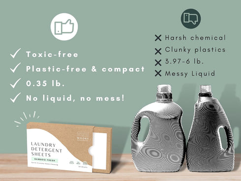 Liquidless Laundry Detergent Sheets, Bamboo Fresh Scent (60 Sheets) - Eco-Friendly and Biodegradable
