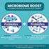 Zentastic Probiotics & Prebiotics Supplement - 50 Billion CFU for Immune & Digestive Health, 60 Veggie Capsules