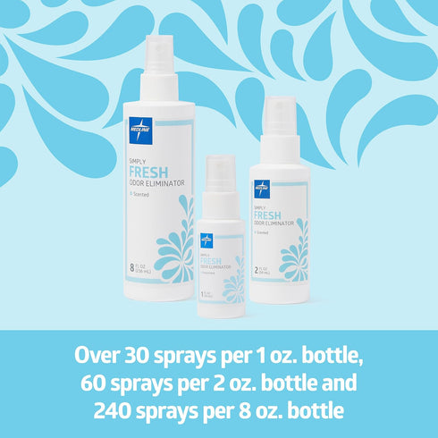 Simply Fresh Odor Eliminator Medline, 2-oz., Pump Bottle for Home & Healthcare