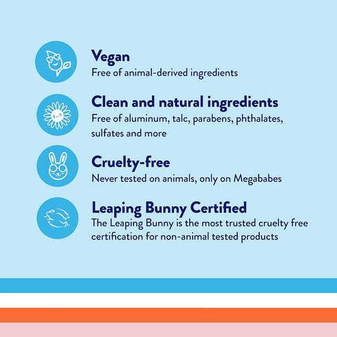 Megababe Happy Pits Underarm Mask with Detoxifying Charcoal & Vitamin C, 3 fl oz