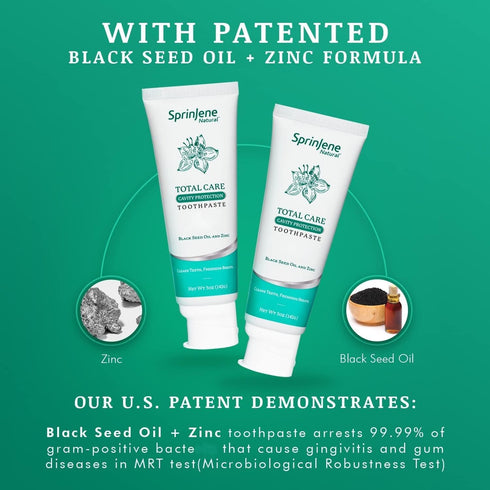Sprinjene Natural SLS Free Toothpaste with Fluoride - Cavity Protection, Gum Health, Fresh Breath, Dry Mouth Help for