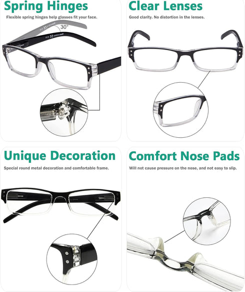Eyekepper Reading Glasses - 4 Pack with Reading Sunglasses for Men and Women, Two-Tone Reader Eyeglasses