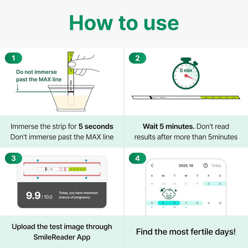 PREGABLE 50 20 (50LH 20HCG (Pack 1)) Combo Kit: Ovulation Tests & Pregnancy Tests, Free Tracker app, SmileReader, OPKs
