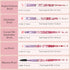 Bling Crystal 10-Piece Makeup Brush Set for Foundation, Concealer, Eye Shadow, Blush, Lip
