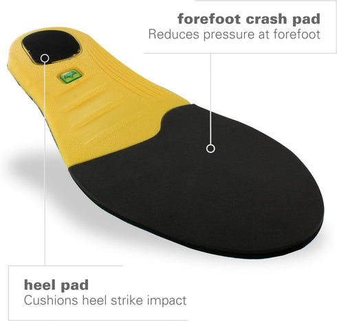 Spenco Polysorb Heavy Duty Maximum Comfort and Support Shoe Insole, Men's 14-15.5