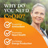 Doctor's Best High Absorption CoQ10 with BioPerine, Vegan, 100 mg, 360 Veggie Caps