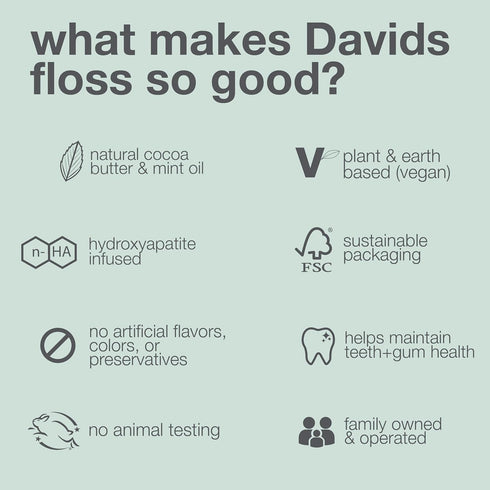 Davids Expanding Dental Floss Refills, 2 Spools, 250+ No Break Woven Strands, Vegan, Kid Friendly, 66 yd