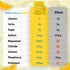 DrEmma Electrolytes Powder, Hydration Packets, Sugar-Free Lime-Lemonade Drink Mix (16 Sticks)