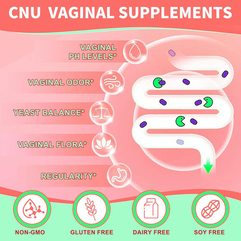 Ruolai Odor,60 Count Women's Vaginal- pH Balance & Prebiotics with Lactobacillus - Promote Healthy Vaginal Flora