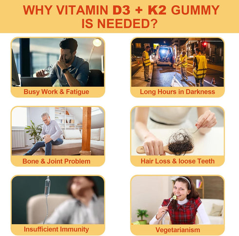 Vitamin D3 5000IU + K2 (MK-7) 120mcg, Sugar-Free Gummies with Vitamin B Complex, Supports Bone & Immune Health