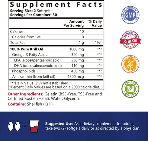 Antarctic Krill Oil 1000 mg Softgels, Omega-3s, EPA, DHA, Astaxanthin & Phospholipids, 60 Softgels, Non-GMO, USA Made