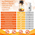 Kroppssund Tocotrienols 800mg Supplement, 120 Liquid Capsules, Rich in Vitamin E for Antioxidant & Cardiovascular