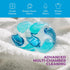 laundry labs 5-in-1 36 Count PowerPax Laundry Detergent Pods, Concentrated Enzyme Clean pods for Stain Removal, Odor