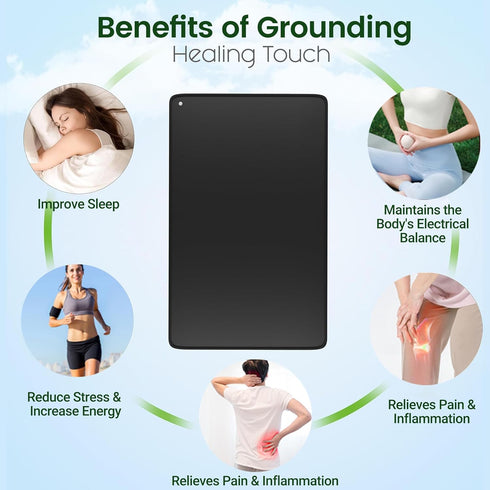 Ground Well Grounding Mat for Feet - Portable Size 26.7x10in, Grounding Pad for Stress, Pain, Inflammation & Wellness