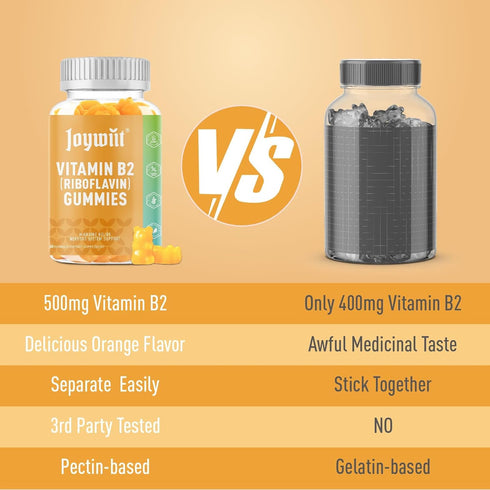 Vitamin B2 Gummies 500mg for Adults, Orange Flavor, Non-GMO, Vegan, Pectin - Migraine Relief & Nervous System Support -