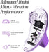 TJK Health Mini Ring Face & Eye Massager - Mini Finger Vibration Tool for Facial Skincare - Waterproof Portable