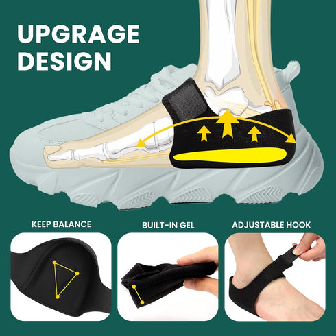 Welnove 2PCS Heel Protectors - Heel Pads for Pain Relief from Plantar Fasciitis, Heel Spur, Tendinitis, Cracked Heels