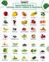 Sugar-Free Fruit and Veggie Gummies - 35+ Greens, Fruit & Vegetable Vitamins for Immunity, 60 Gummies