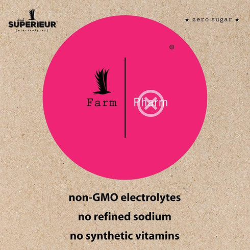 Superieur Electrolytes - Plant Based Supplement w/Sea Minerals for Hydration & Recovery - Watermelon (70 Servings)