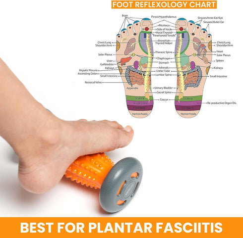 NATURAL CHEMISTREE Set Foot Massage Roller Spikey Ball - for Plantar Fasciitis Relief, Acupressure Trigger Point