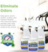 Disinfectant, Cleaner, and Deodorizer for Sports Equipment: EPA-Registered, 32 Oz Bottle Spray