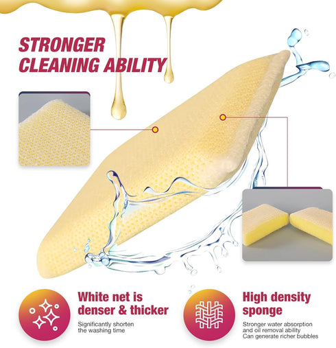 MGLDEM All-Purpose Kitchen Sponges, Non-Scratch Cleaning Sponge for Pans, Tableware, and Cookware (8 Pads)