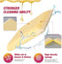 Kitchen Sponges, All-Purpose Dish Sponge, Non-Scratch Cleaning Mat, 16 Pads for Kitchen Pans