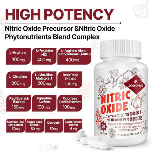 Nitric Oxide Supplement for Men 2,255mg Per Serving – 13 in 1 Nitric Oxide Precursor & Phytonutrients Complex, 90