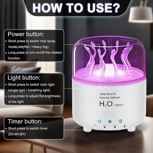Mor bou 280ml Machine,7-Color Morbou Essential Oil Diffuser with Jellyfish Spray & Sea Anemone Rotation, Ultrasonic