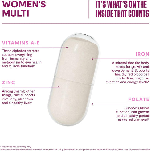 HABIT Womens Multi Supplement (60 Capsules) - New Look, Supports General Health & Wellness, 23 Essential Vitamins and