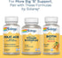 SOLARAY Vitamin B-12 2000 mcg, No Sugar, Natural Cherry Flavor, 90 Lozenges