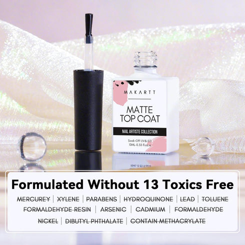 Makartt Matte Gel Top Coat 10ml, Soak Off No Wipe Long-Lasting Finish for Nail Art