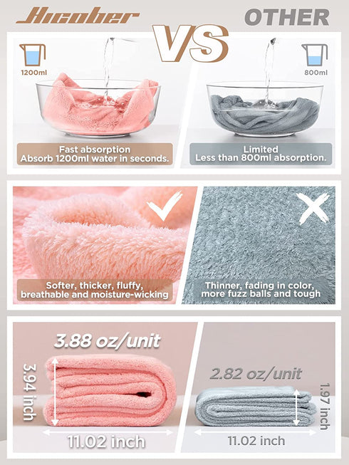 Hicober Microfiber Hair Towel - 3 Packs Hair Turbans for Wet Hair, Drying Wrap Towels (Blue, Grey, Pink)
