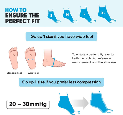 POWERLIX Plantar Fasciitis Socks - Compression Socks for Neuropathy, Ankle Brace Support for Pain Relief