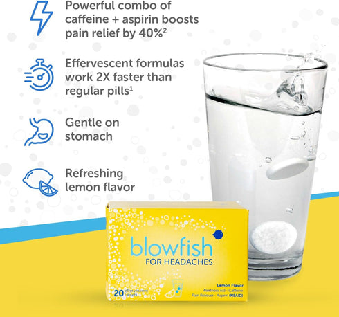 Blowfish for Headaches, New Maximum Strength Effervescent Formula for Fast Headache Relief (1 Pack)