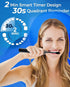 Sonic Electric Toothbrushes for Adults, 8 Brush Heads, 37000 VPM Deep Clean, Rechargeable, Fast Charge
