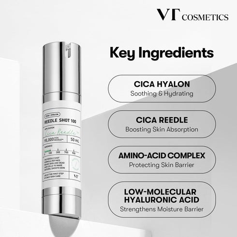 VT COSMETICS CICA Reedle Shot 700 Essence - Ultimate Facial Essence for Skin Refining, 1Fl Oz (30ml)